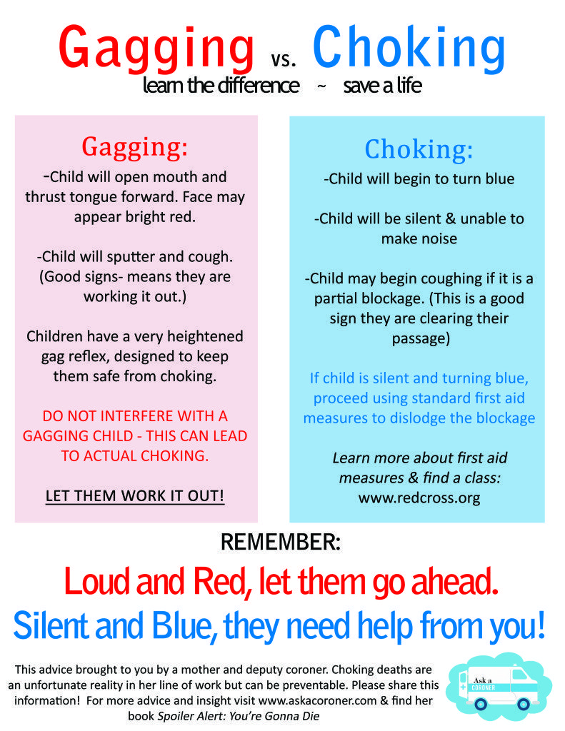 choking vs gagging baby led weaning