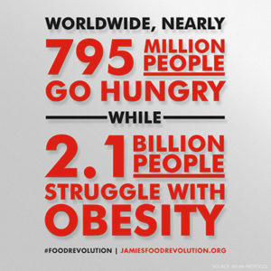 foodrevolution-worldhunger