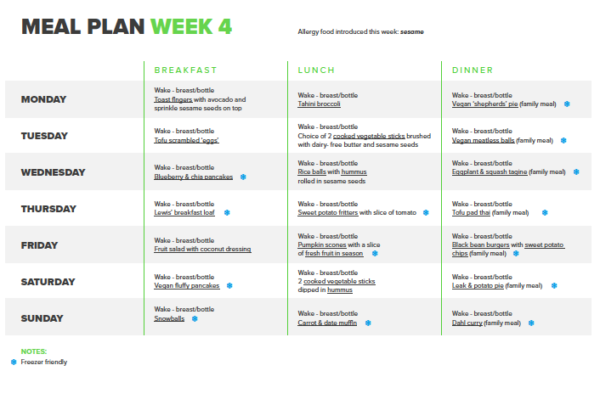 week 4 meal plan